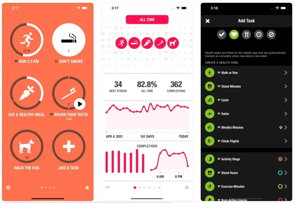 Streaks ist eine Habit Tracker App für iOS